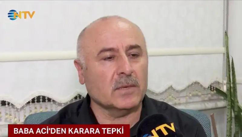 Oğuz Murat Aci'nin Babası, Oğlunun Hayatını ve Gelecek Hedeflerini Açıkladı