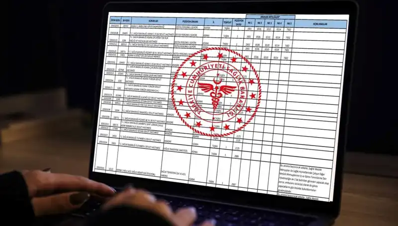 Sağlık Bakanlığı 2025 Personel Alımında Yeni Fırsatlar Sunuyor!